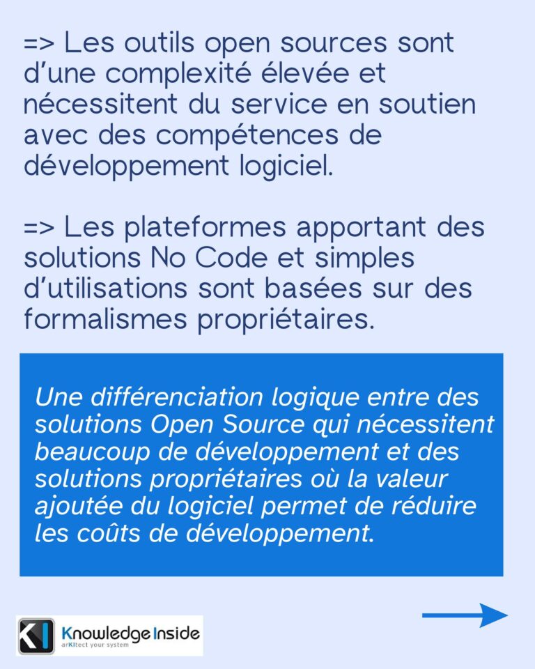 solutions pour digitaliser vos processus métier-page-004