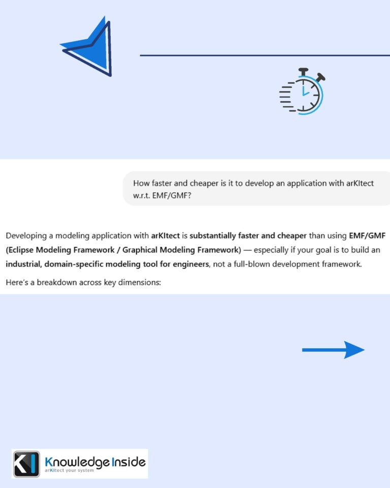 Developing with Arkitect-page-002